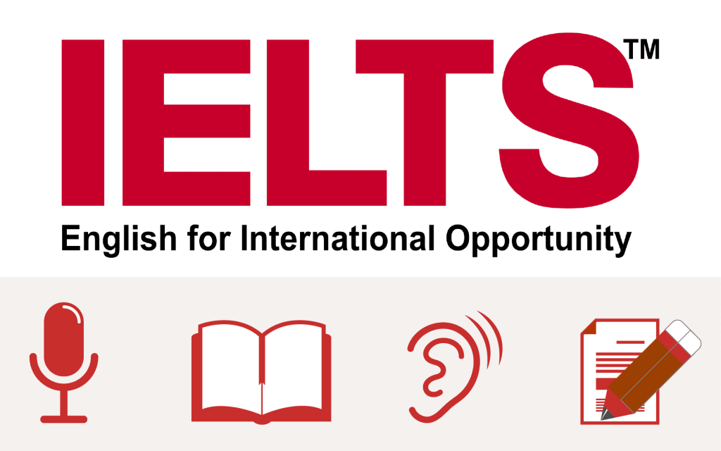 IELTS Test Dates, Fees and Locations